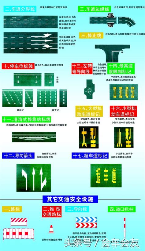 遵22-1|道路交通標誌標線號誌設置規則 